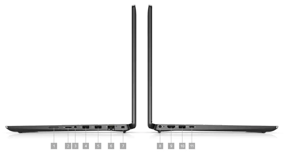 Laptop Dell Latitude 3520 - porty rozszerzeń